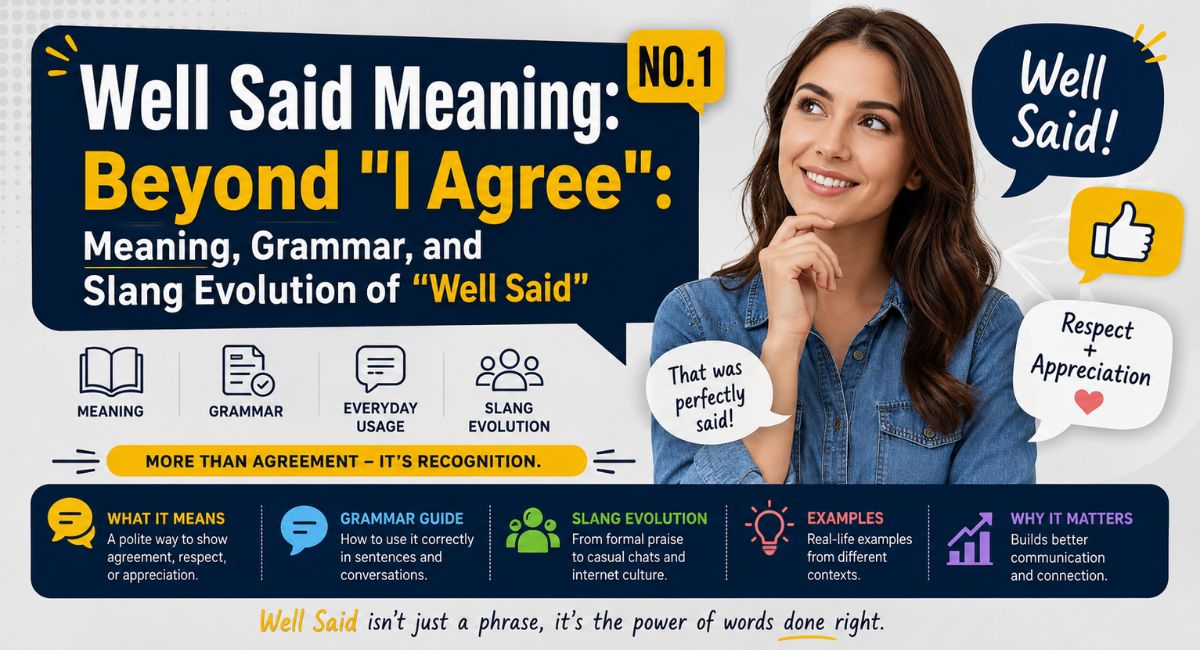 Well Said Meaning:NO.1 Beyond "I Agree": Meaning, Grammar, and Slang Evolution of "Well Said"