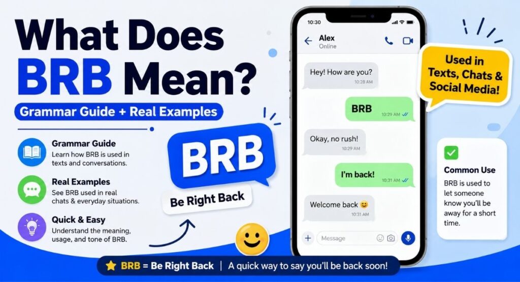 What Does BRB Mean? Grammar Guide + Real Examples